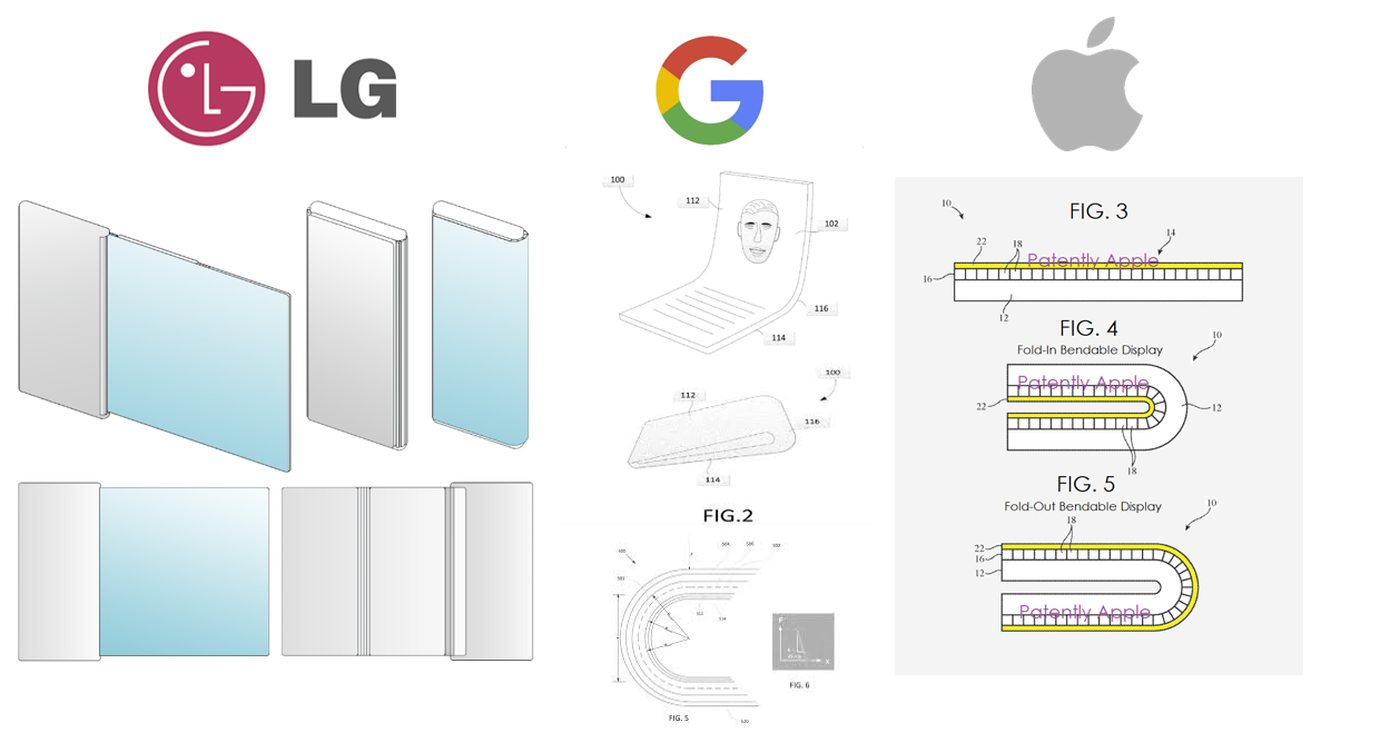 Foldable Patent